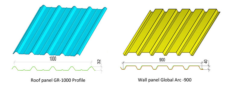 Roll Formed Sheeting